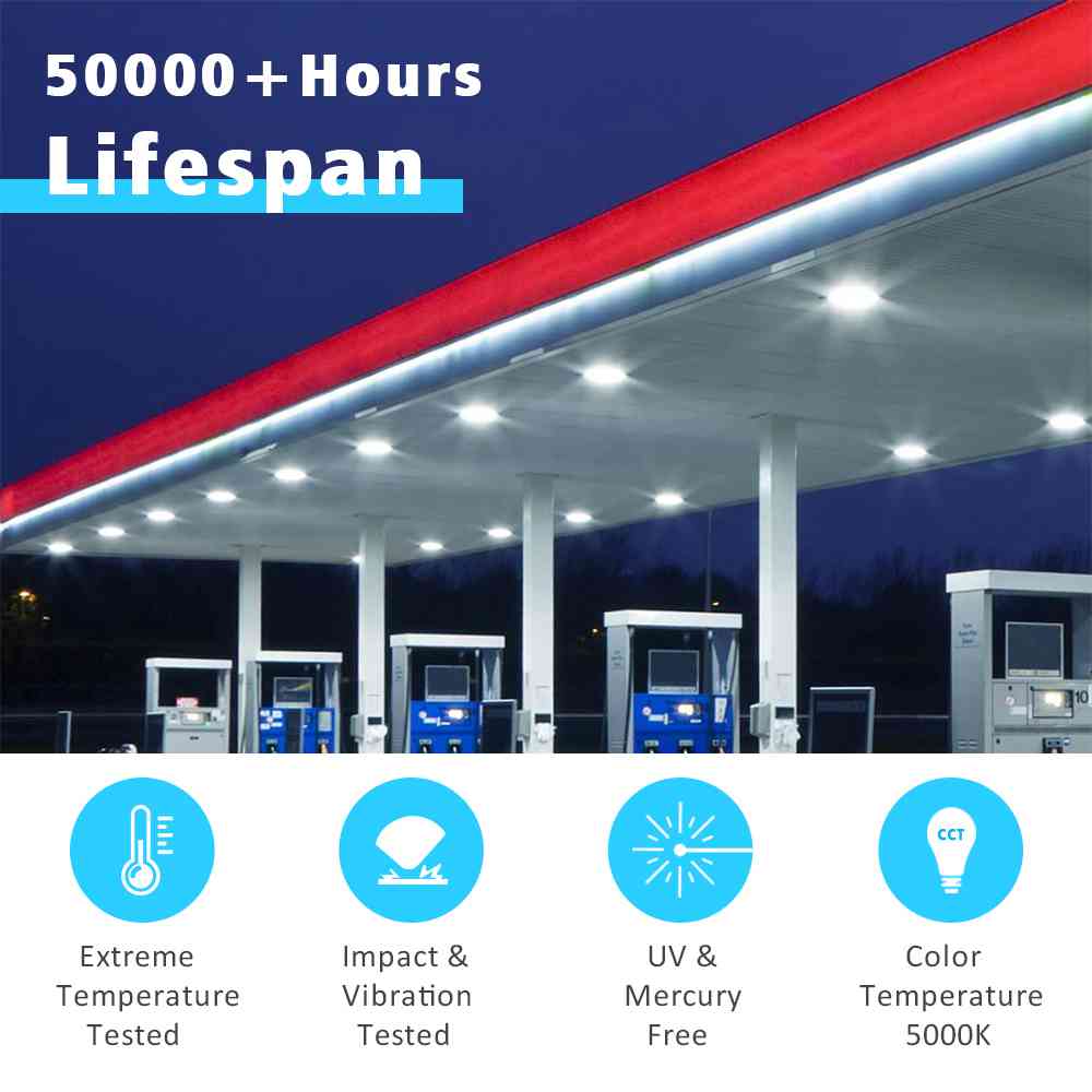Led Canopy 150w Square Canopy Petrol Led for Gas Station Light