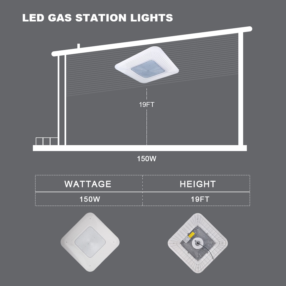 Led Canopy 150w Square Canopy Petrol Led for Gas Station Light