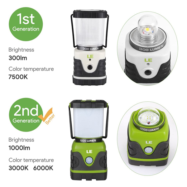 Dimmable 1000lumens Rechargeable Battery Operated Lanterns