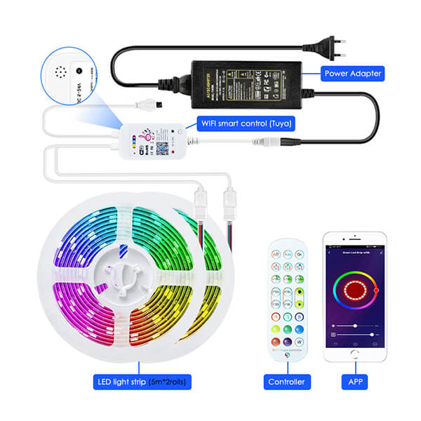 Best rgb Led Strip Maker WiFi Tuya APP Drop Shipping OEM ODM Acceptable from China Factory