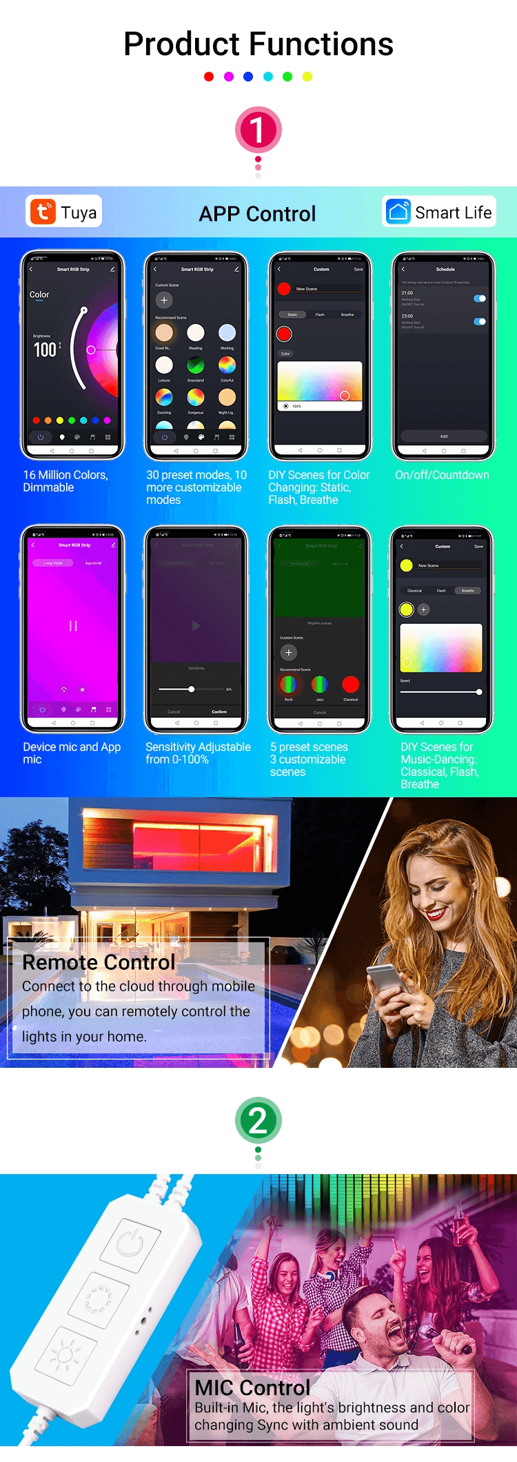 Best-rgb-Led-Strip-Maker-WiFi-Tuya-APP-Drop-Shipping-OEM-ODM-Acceptable-from-China-Factory