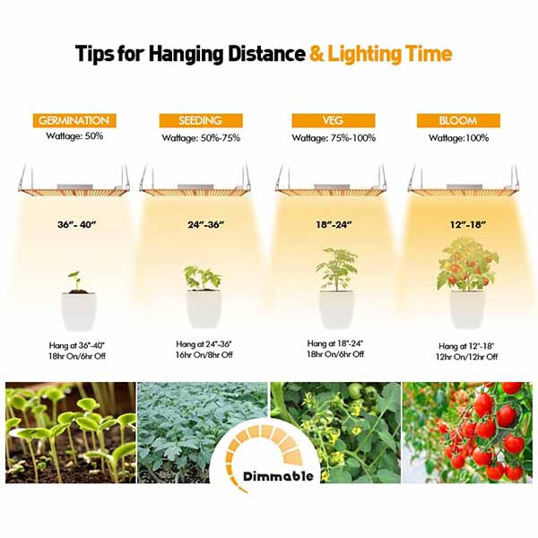 Best Led Grow Lights for Vegetables 480W Full Spectrum Led Grow Light Panel With Heatsink Board