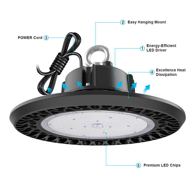 150W UFO LED High Bay Light Warehouse fixture factory Industrial lighting IP65 
