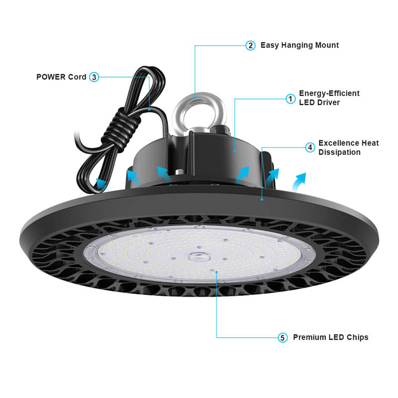 UFO LED High Bay Light 240W For Factory UFO Light Fitting BBIER