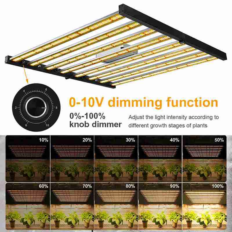 Details about   600W 800W 1000W 3000W LED Grow Light Panel Full Spectrum Lamp for Indoor Plants 