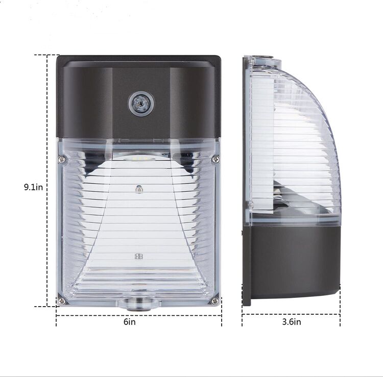 Why use led wall pack light?-Ultimate Guide