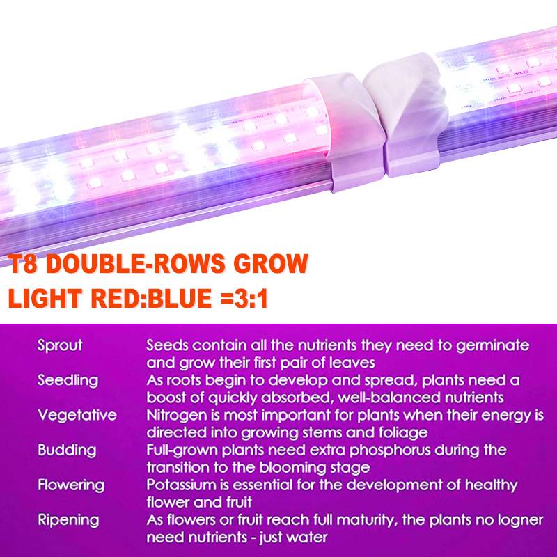 24W T8 Grow Light Low IP65 Double-rows with AC85-265V Fcc Listed