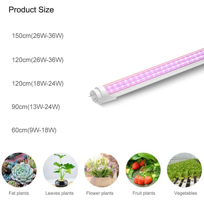 24W T8 LED Grow Light IP40 with AC85-265V Double-rows