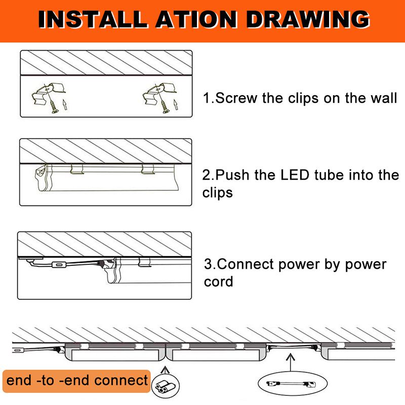 36W T8 Grow Light IP40 AC85-265V with Double-rows Full spectrum