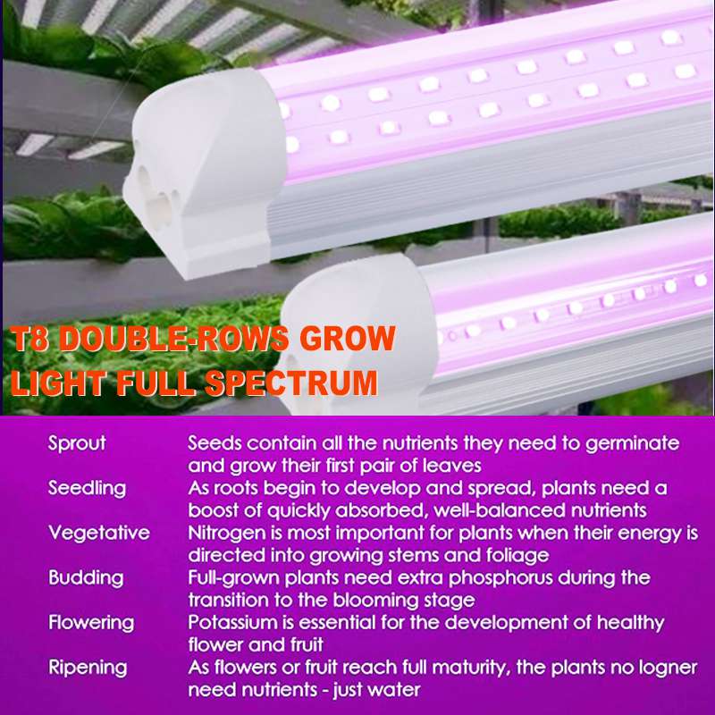 36W T8 Grow Light IP40 AC85-265V with Double-rows Full spectrum