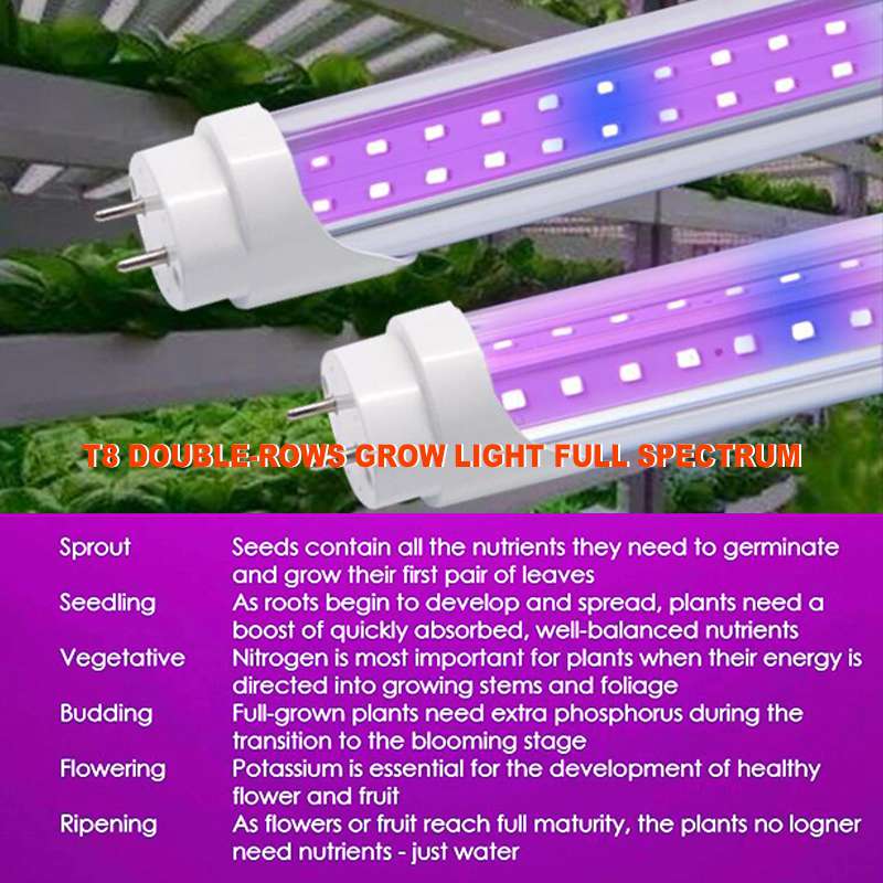 36W T8 LED Grow Bulbs IP40 Double-rows with AC85-265V