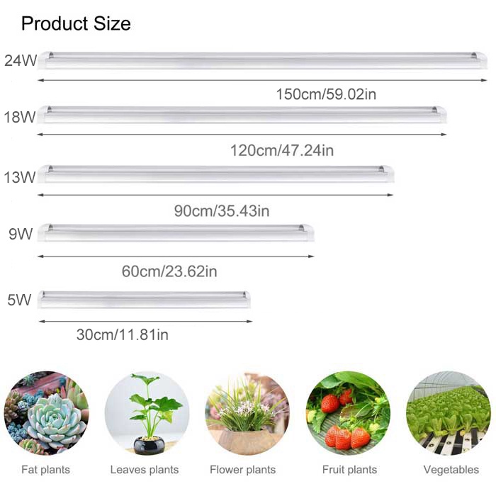 T5 LED Tube Grow Light 5W IP65 with AC85-265V CE FCC Listed