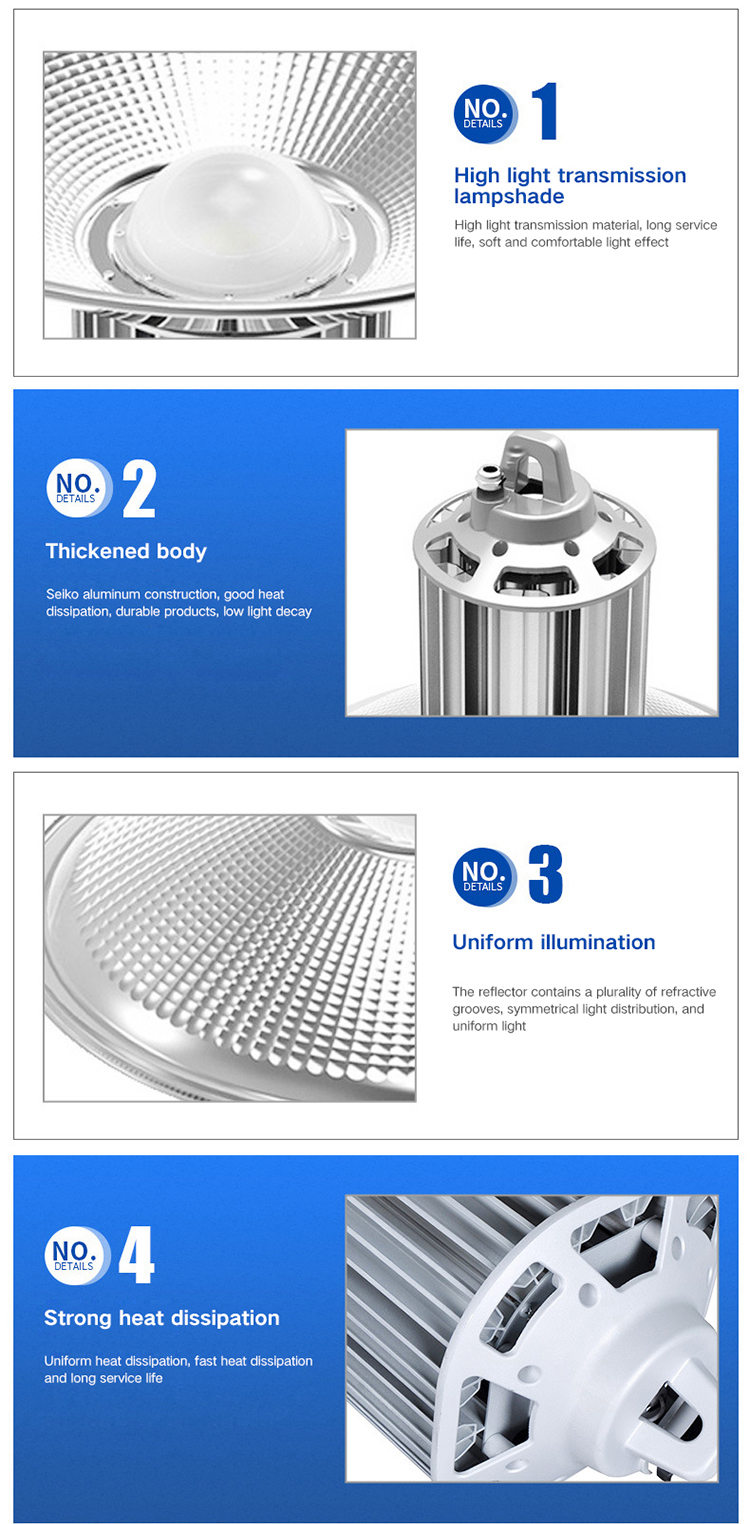 LED Industrial High Bay