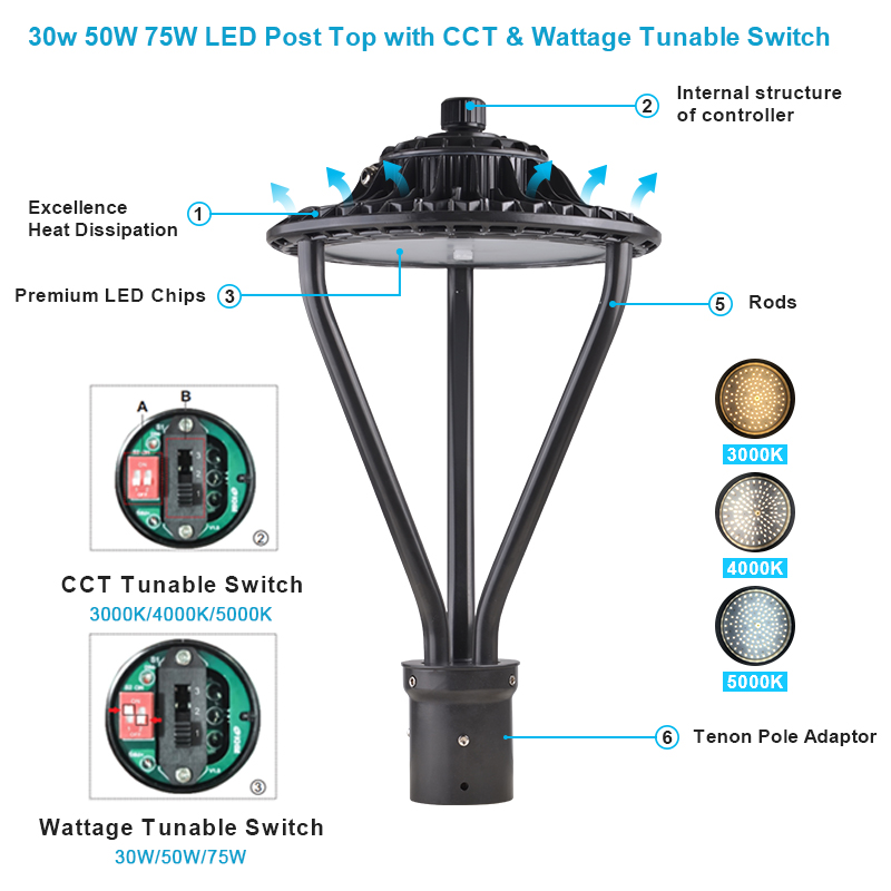 Adjustable LED Post Top Light 30W 50W 75W in one Light AC100-277V IP67 with DLC Listed