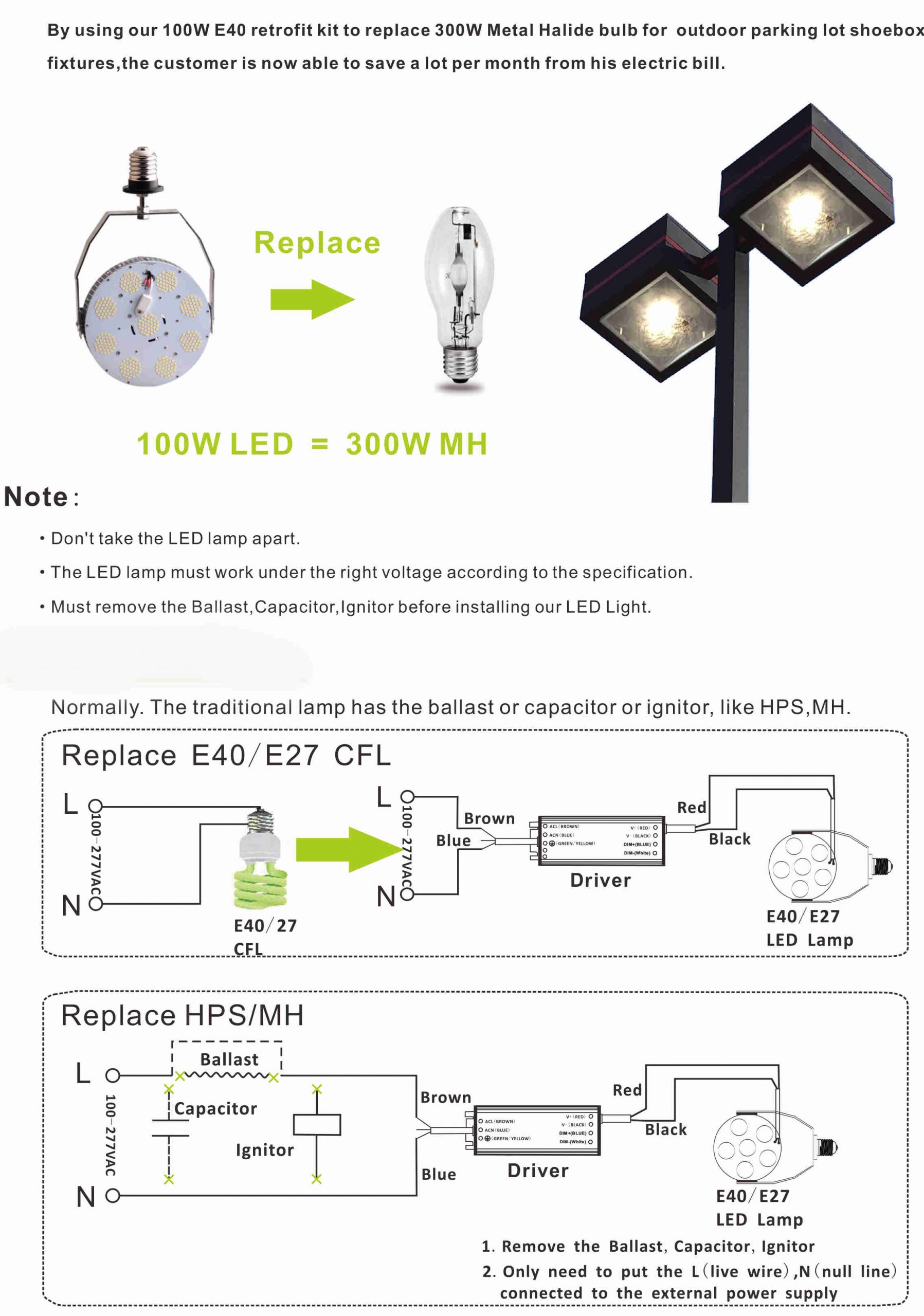 LED Shoebox Retrofit Adjustable 75W 100W 120W 150W with ETL DLC Listed