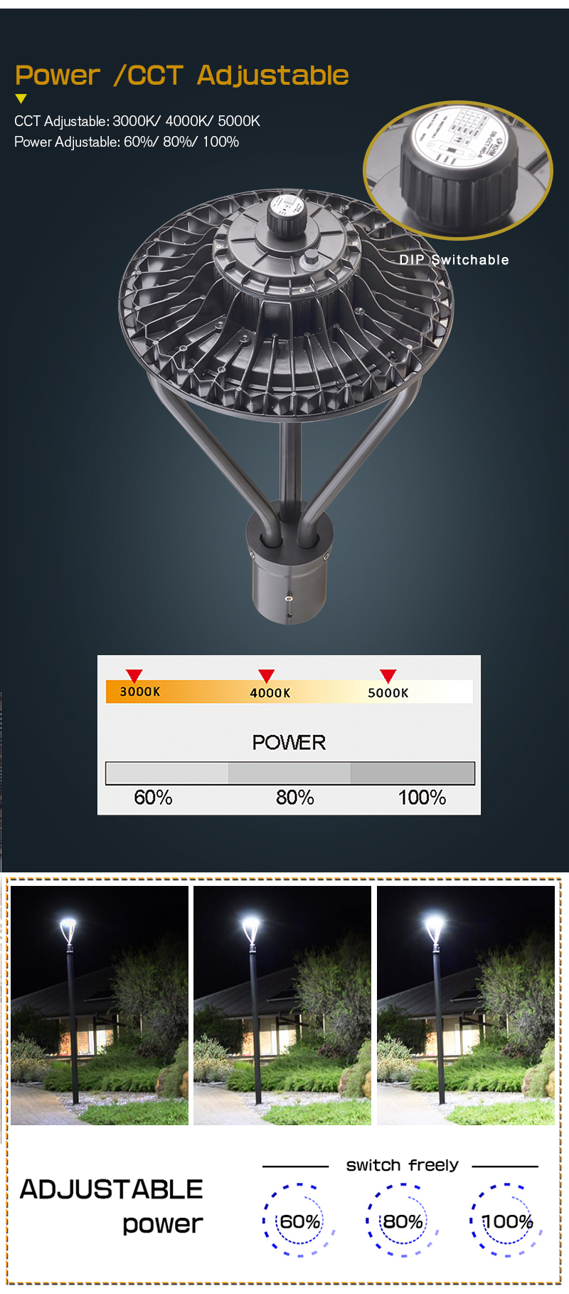 Led Lights Dimmable