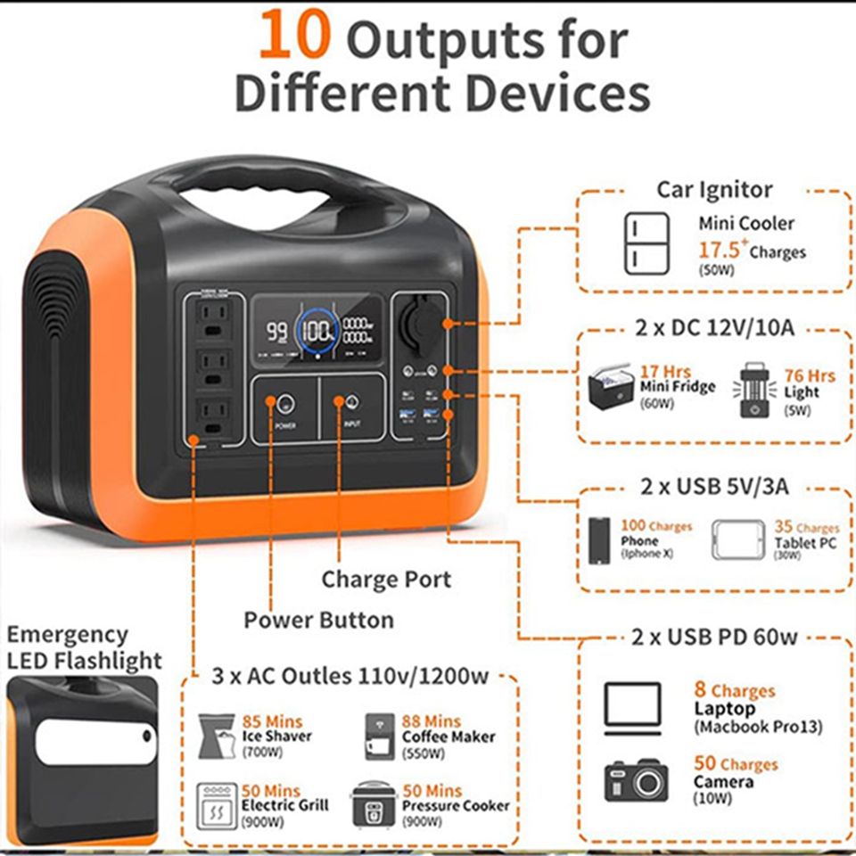 2022 New Arrival 992Wh 1200W Emergency Generator Camping Outdoor Solar Portable Power Station