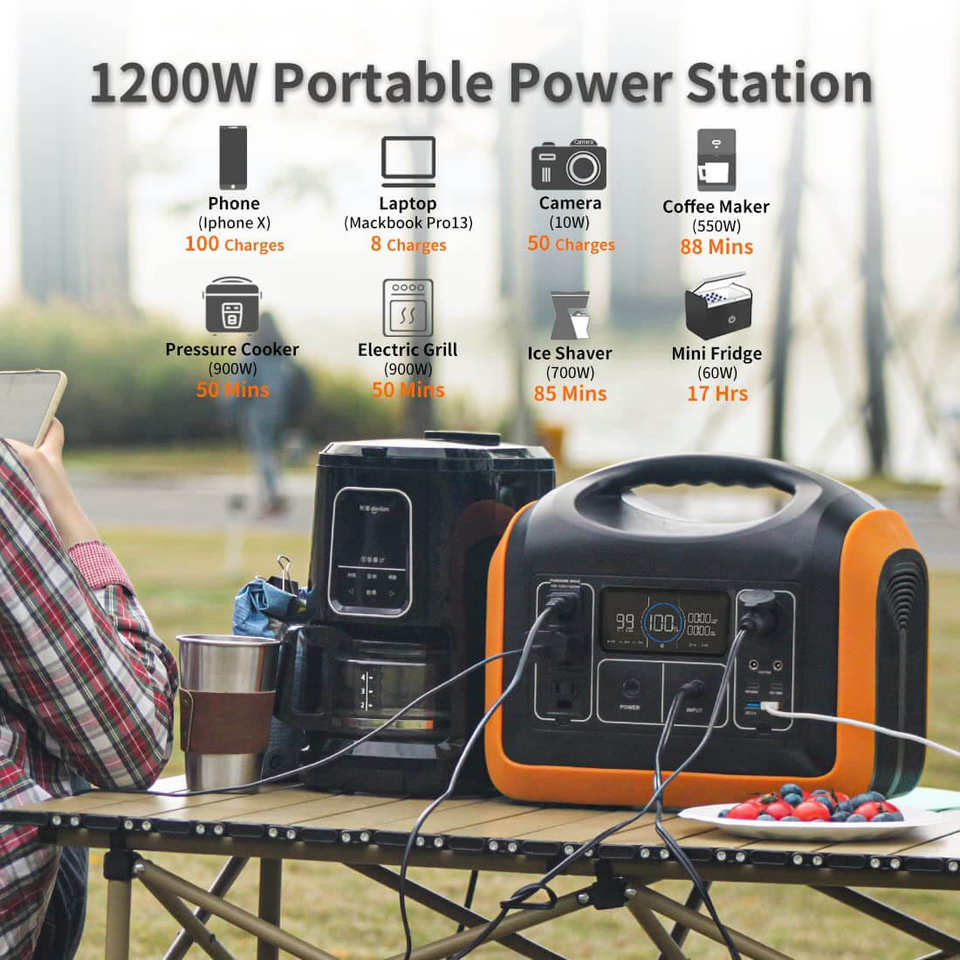 2022 New Arrival 992Wh 1200W Emergency Generator Camping Outdoor Solar Portable Power Station