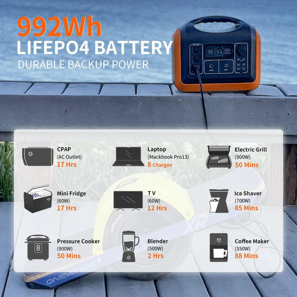 2022 New Arrival 992Wh 1200W Emergency Generator Camping Outdoor Solar Portable Power Station