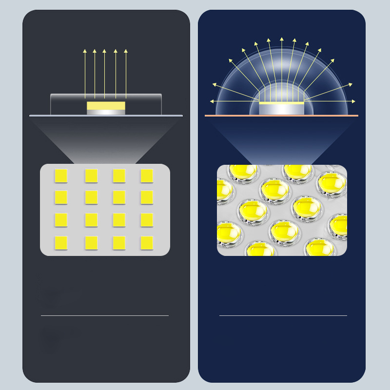 Flood Light LED Solar 30W 36W LED Floodlight Solar