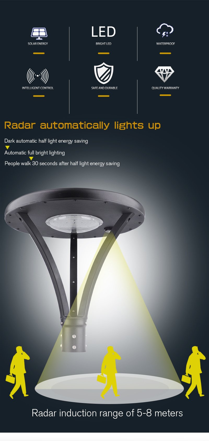 solar lamp post cap outdoor post top light
