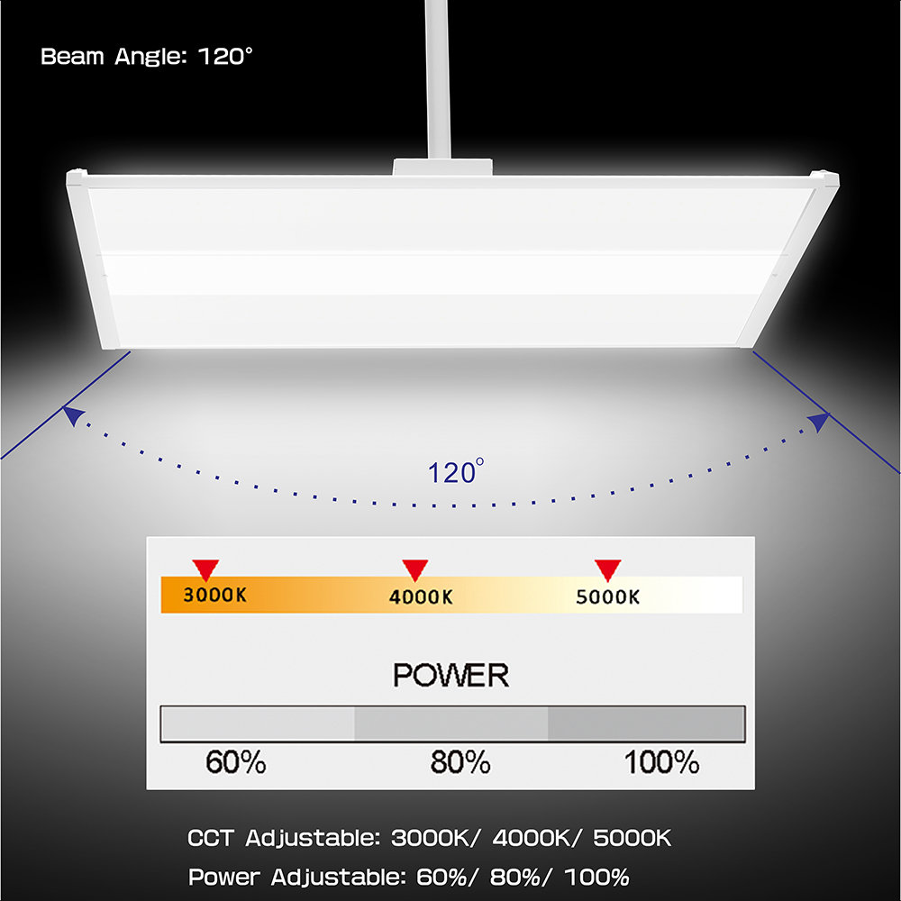 LED Linear High Bay 100W 150W High Bay Linear LED Lights