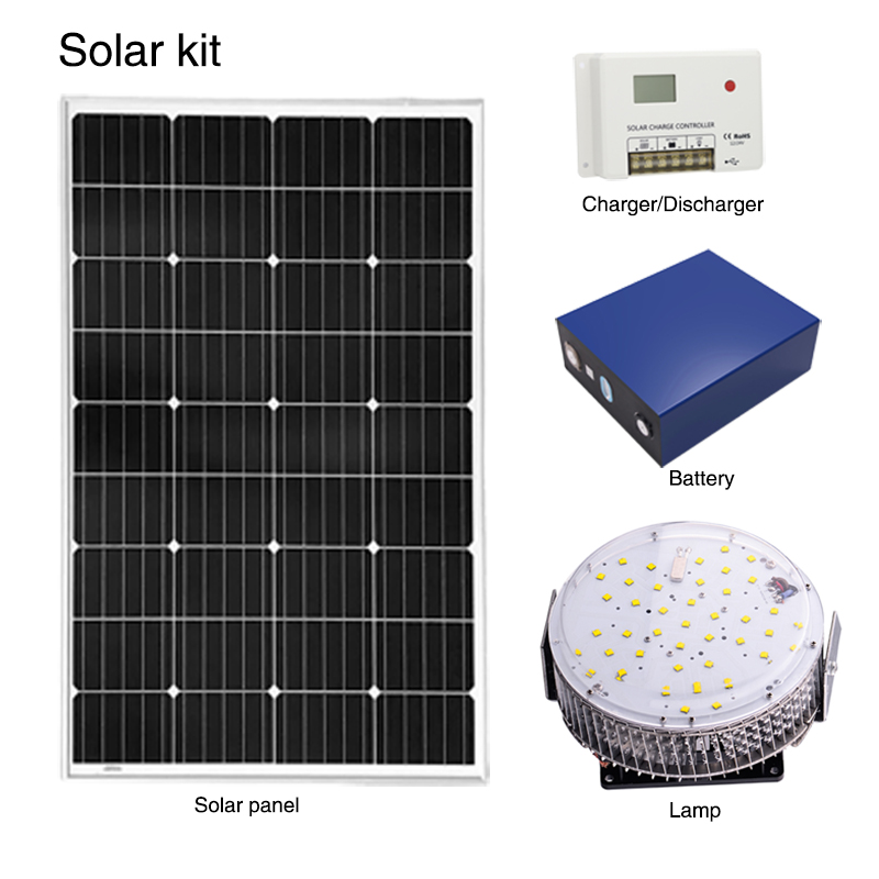 Floodlight Kit 50W Solar Panel Mounting Kit