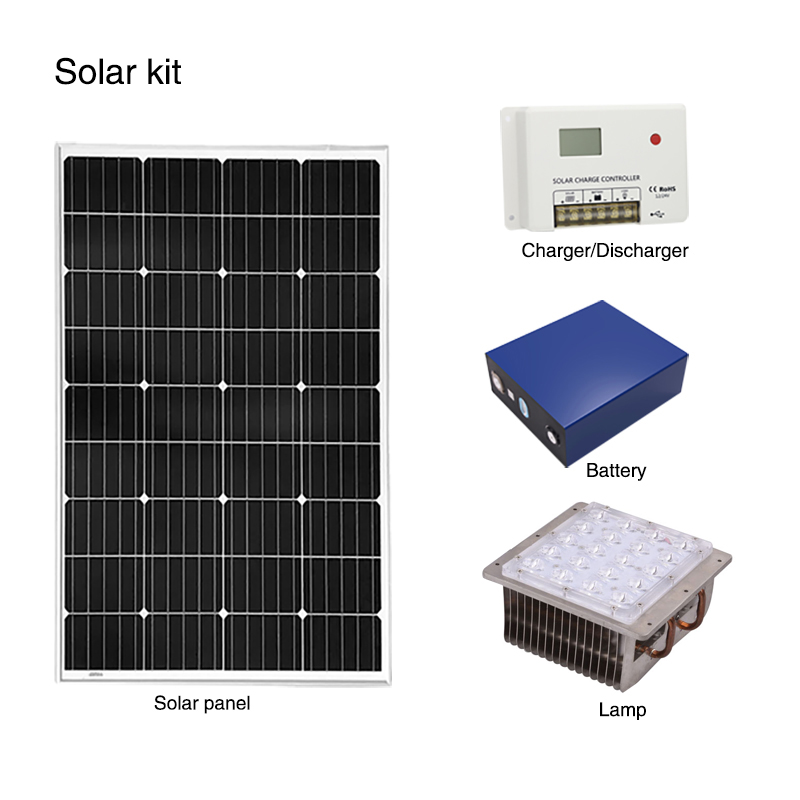 Shoebox Retrofit 50W Solar Power Panel Kit