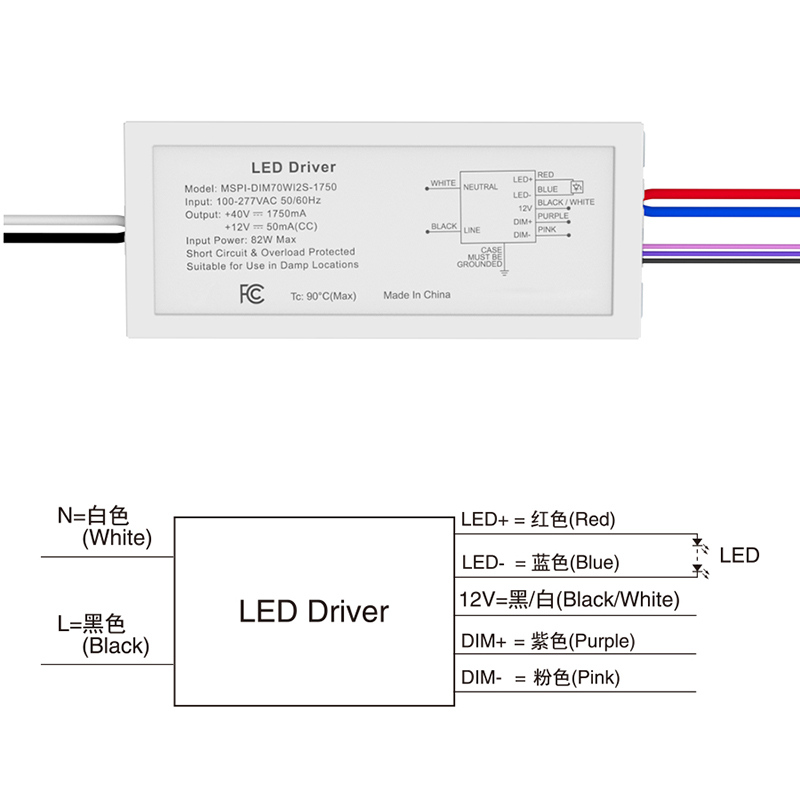 Emergency LED Ballast 70W LED Emergency Backup Driver