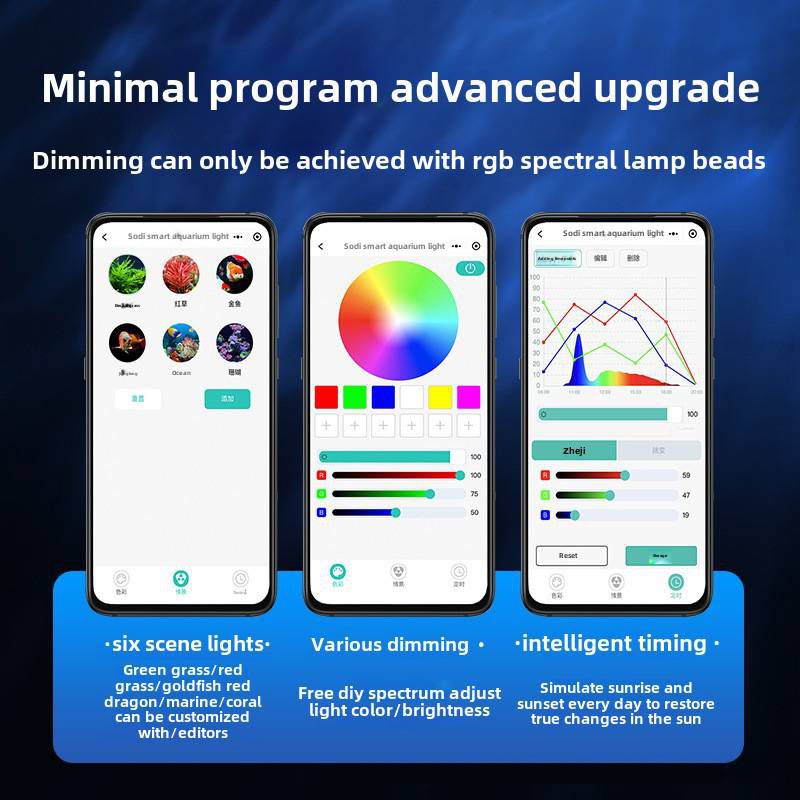 Aquarium Downlights Full Spectrum RGB with WiFi Freshwater LED Plant Light