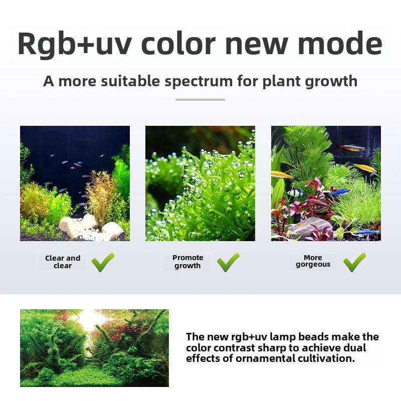 LED Aquarium Lighting System Full Spectrum RGB+UV APP Bluetooth Control