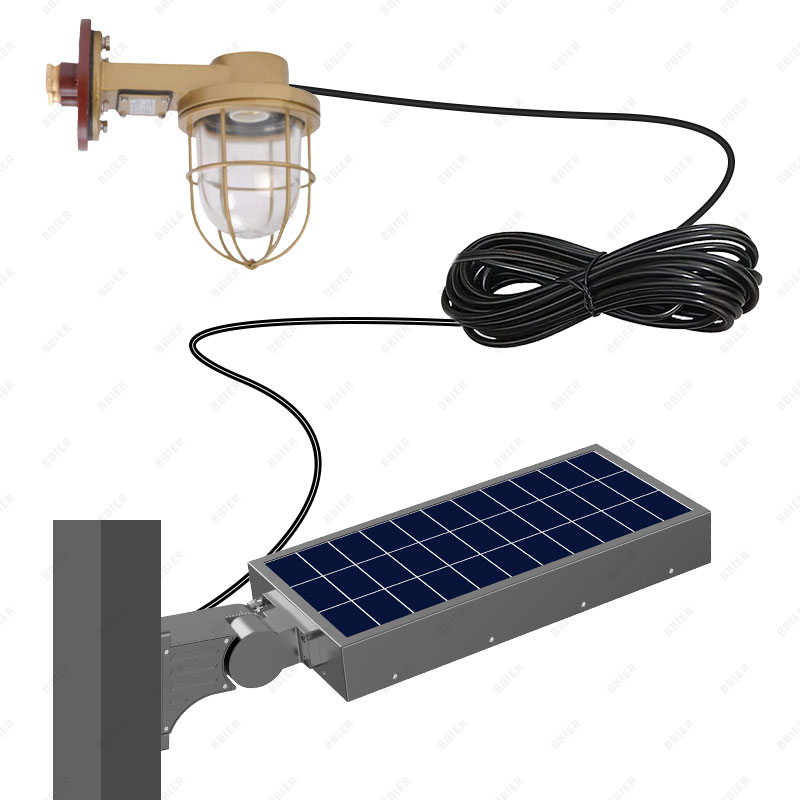 Solar Explosion Proof Lights category_thumb icon
