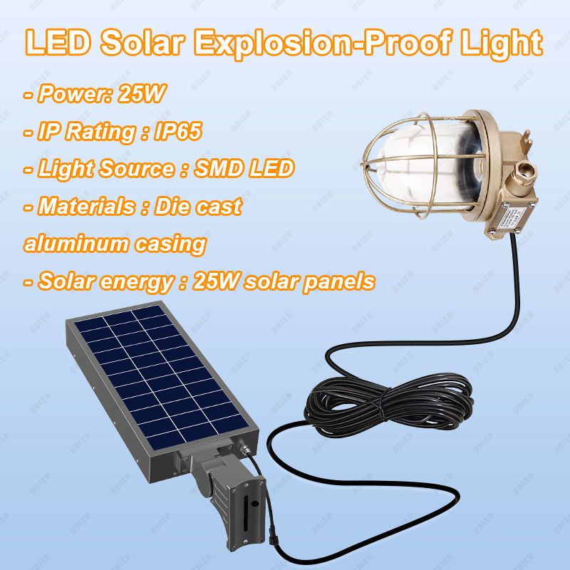 Led Lighting Solar Powered Panel  and Explosion-proof 25W IP65