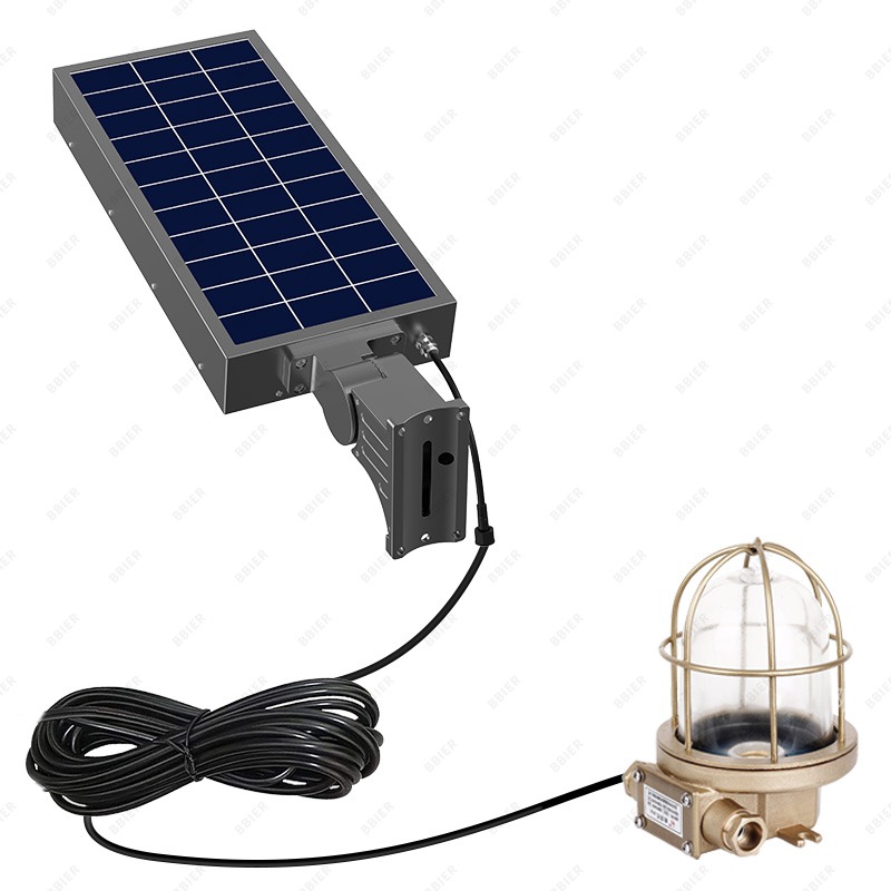 Led Lighting Solar Powered Panel  and Explosion-proof 25W IP65
