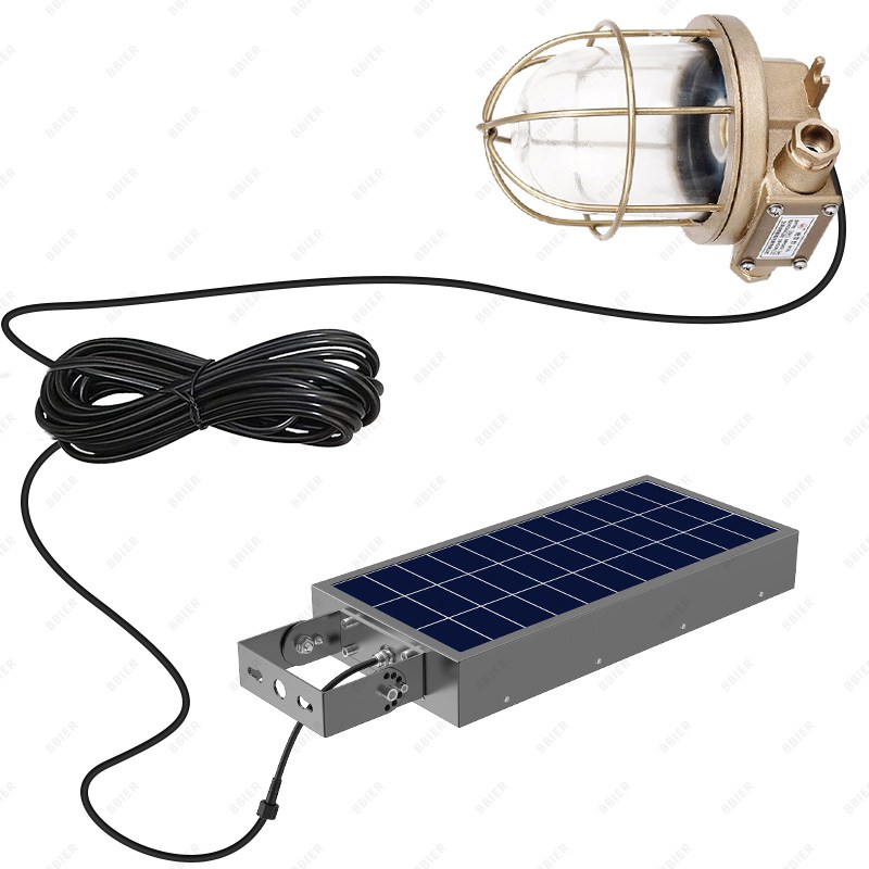 Led Lighting Solar Powered Panel  and Explosion-proof 25W IP65