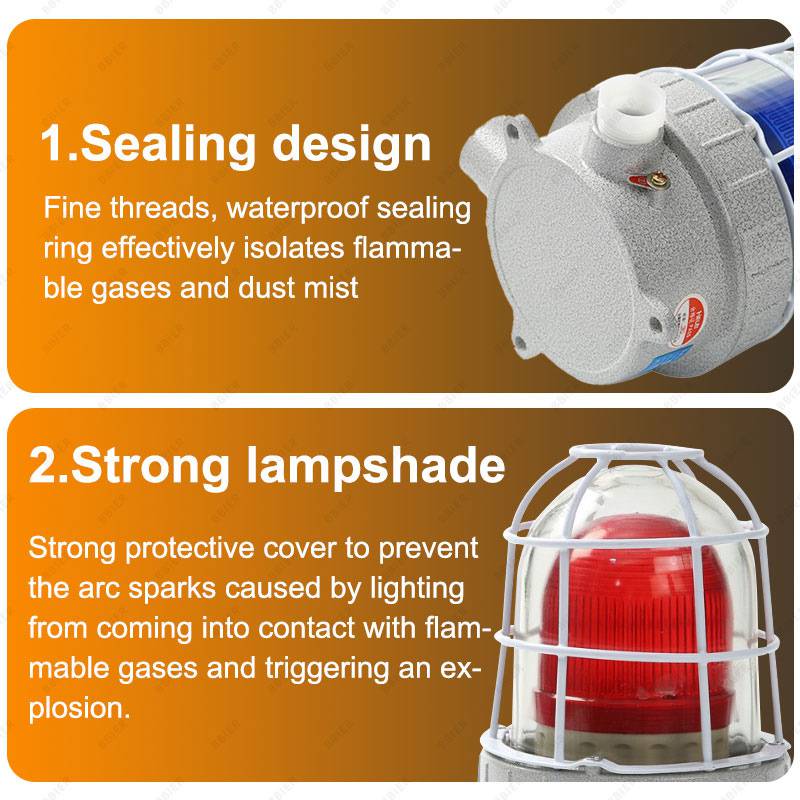 Solar LED Explosion-Proof Alarm Light Fixture 25W IP65