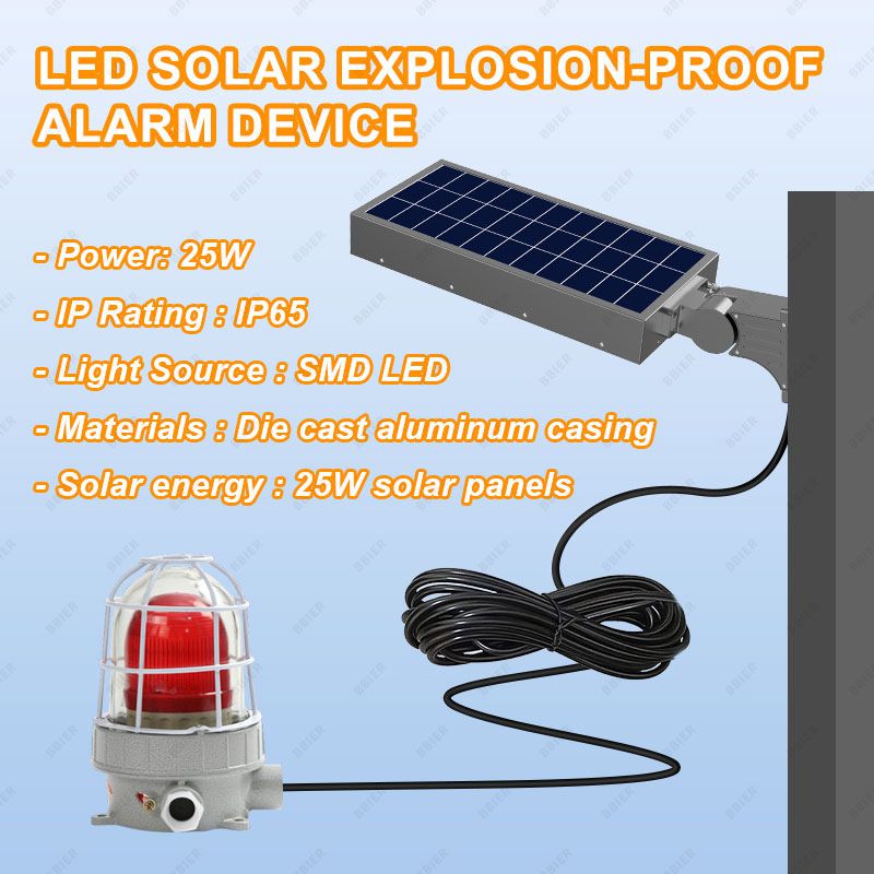 Solar explosion proof light IP65 25W alarm solar panel